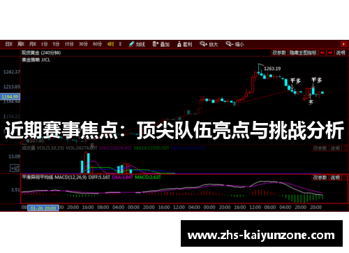 近期赛事焦点:顶尖队伍亮点与挑战分析 近期赛事焦点:顶尖队伍亮点与挑战分析