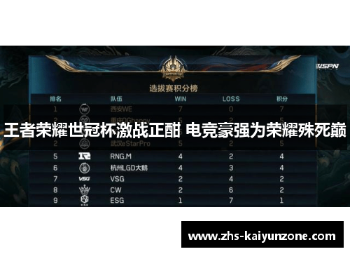 王者荣耀世冠杯激战正酣 电竞豪强为荣耀殊死巅 王者荣耀世冠杯激战正酣 电竞豪强为荣耀殊死巅