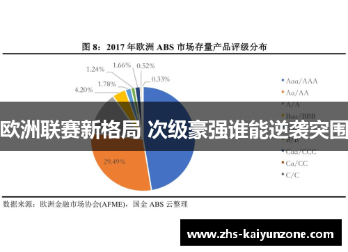 欧洲联赛新格局 次级豪强谁能逆袭突围 欧洲联赛新格局 次级豪强谁能逆袭突围